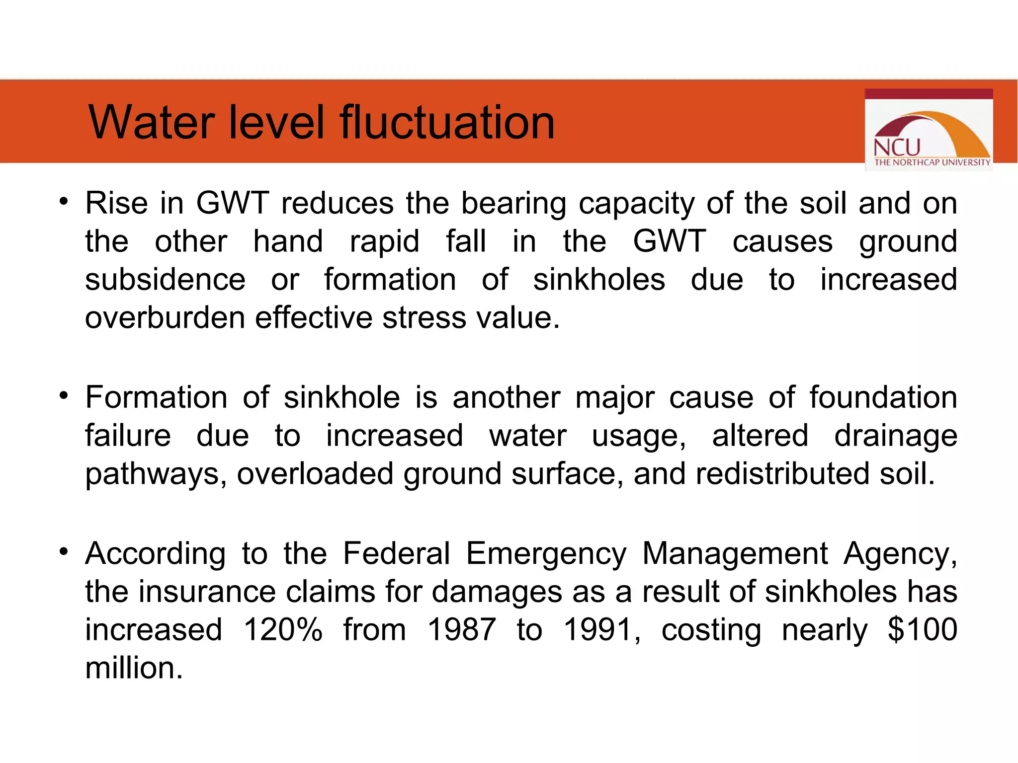 • Rise in GWT reduces the bearing capacity of the soil and on
the other hand rapid fall in the GWT causes ground
subsidence or formation of sinkholes due to increased
overburden effective stress value.
• Formation of sinkhole is another major cause of foundation
failure due to increased water usage, altered drainage
pathways, overloaded ground surface, and redistributed soil.
• According to the Federal Emergency Management Agency,
the insurance claims for damages as a result of sinkholes has
increased 120% from 1987 to 1991, costing nearly $100
million.
Water level fluctuation
 