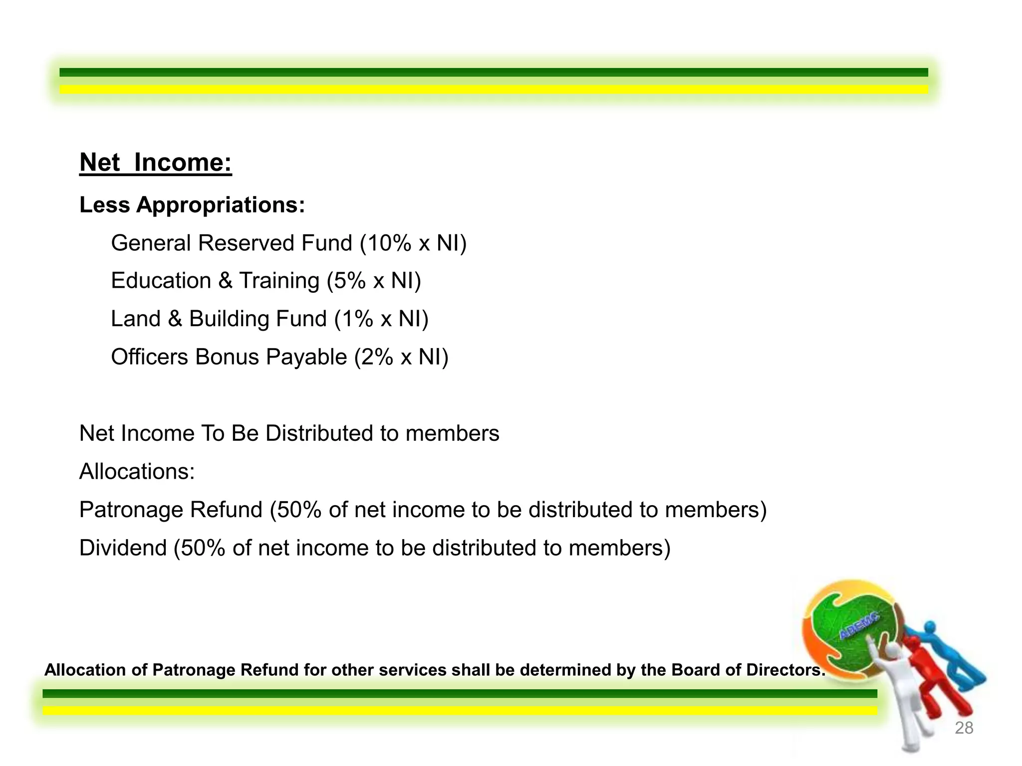 Net Income:
    Less Appropriations:
        General Reserved Fund (10% x NI)
        Education & Training (5% x NI)
        Land & Building Fund (1% x NI)
        Officers Bonus Payable (2% x NI)


    Net Income To Be Distributed to members
    Allocations:
    Patronage Refund (50% of net income to be distributed to members)
    Dividend (50% of net income to be distributed to members)




Allocation of Patronage Refund for other services shall be determined by the Board of Directors.


                                                                                                   28
 