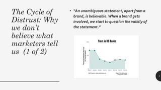The Cycle of
Distrust: Why
we don’t
believe what
marketers tell
us (1 of 2)
• “An unambiguous statement, apart from a
brand, is believable.When a brand gets
involved, we start to question the validly of
the statement.”
9
 