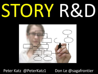STORY	
  R&D	
  

	
  Peter	
  Katz	
  	
  @PeterKatz1	
  	
  	
  	
  	
  	
  	
  	
  	
  Don	
  Le	
  @sagafron8er	
  
 