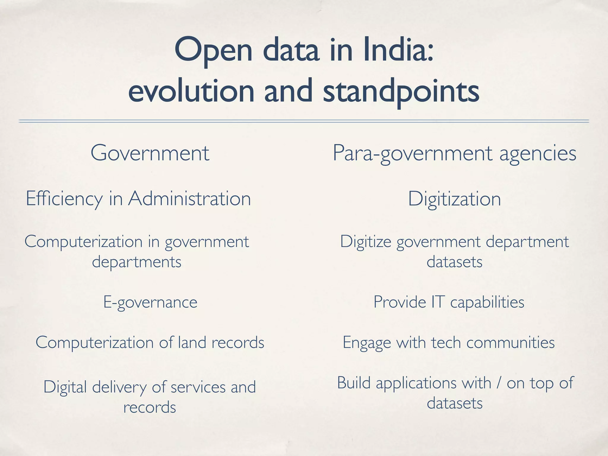 Open data in India:
evolution and standpoints
Computerization in government
departments
E-governance
Efﬁciency in Administration
Computerization of land records
Government
Digital delivery of services and
records
Digitize government department
datasets
Build applications with / on top of
datasets
Para-government agencies
Digitization
Provide IT capabilities
Engage with tech communities
 