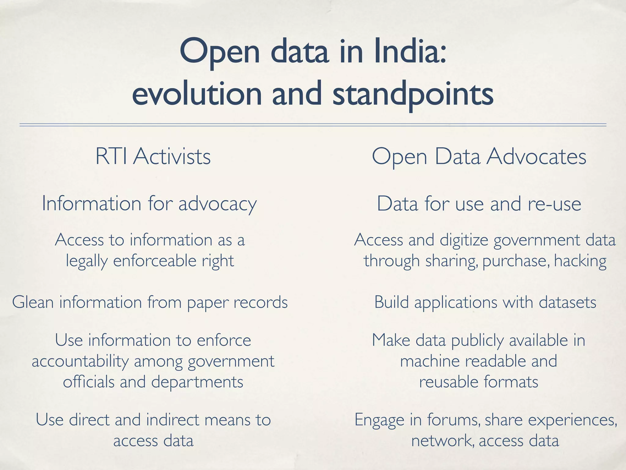 Open data in India:
evolution and standpoints
Access to information as a
legally enforceable right
Glean information from paper records
Information for advocacy
Use information to enforce
accountability among government
ofﬁcials and departments
RTI Activists
Access and digitize government data
through sharing, purchase, hacking
Build applications with datasets
Open Data Advocates
Data for use and re-use
Make data publicly available in
machine readable and
reusable formats
Engage in forums, share experiences,
network, access data
Use direct and indirect means to
access data
 
