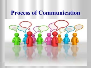 Process of Communication 
 