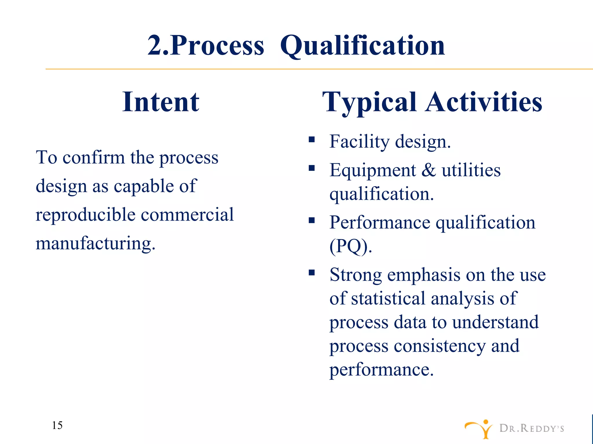 2.Process  Qualification To confirm the process design as capable of reproducible commercial manufacturing. Facility design. Equipment & utilities qualification. Performance qualification (PQ). Strong emphasis on the use of statistical analysis of process data to understand process consistency and performance. Intent Typical Activities 