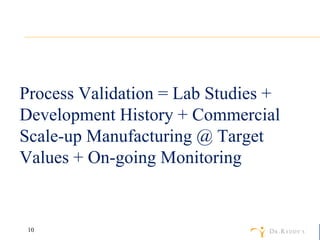 Process Validation = Lab Studies + Development History + Commercial Scale-up Manufacturing @ Target Values + On-going Monitoring 