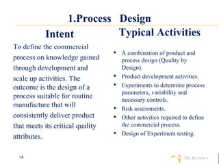 1.Process  Design Intent To define the commercial process on knowledge gained through development and scale up activities. The outcome is the design of a process suitable for routine manufacture that will consistently deliver product that meets its critical quality attributes. Typical Activities A combination of product and process design (Quality by Design). Product development activities. Experiments to determine process parameters, variability and necessary controls.  Risk assessments.  Other activities required to define the commercial process. Design of Experiment testing. 
