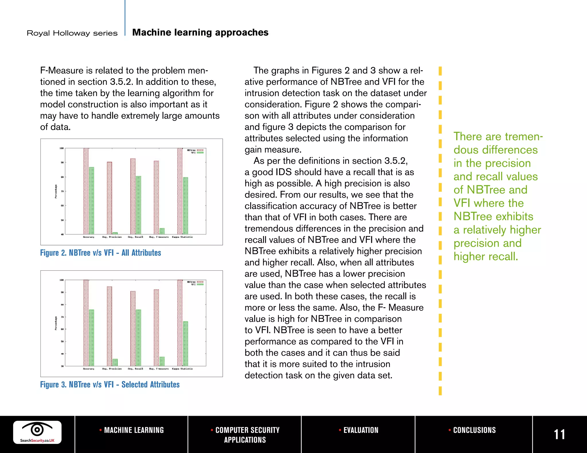 Royal Holloway series             Machine learning approaches


   F-Measure is related to the problem men-                     The graphs in Figures 2 and 3 show a rel-
   tioned in section 3.5.2. In addition to these,            ative performance of NBTree and VFI for the
   the time taken by the learning algorithm for              intrusion detection task on the dataset under
   model construction is also important as it                consideration. Figure 2 shows the compari-
   may have to handle extremely large amounts                son with all attributes under consideration
   of data.                                                  and figure 3 depicts the comparison for
                                                             attributes selected using the information        There are tremen-
                                                             gain measure.                                    dous differences
                                                                As per the definitions in section 3.5.2,      in the precision
                                                             a good IDS should have a recall that is as
                                                                                                              and recall values
                                                             high as possible. A high precision is also
                                                             desired. From our results, we see that the       of NBTree and
                                                             classification accuracy of NBTree is better      VFI where the
                                                             than that of VFI in both cases. There are        NBTree exhibits
                                                             tremendous differences in the precision and      a relatively higher
                                                             recall values of NBTree and VFI where the        precision and
   Figure 2. NBTree v/s VFI - All Attributes                 NBTree exhibits a relatively higher precision
                                                             and higher recall. Also, when all attributes
                                                                                                              higher recall.
                                                             are used, NBTree has a lower precision
                                                             value than the case when selected attributes
                                                             are used. In both these cases, the recall is
                                                             more or less the same. Also, the F- Measure
                                                             value is high for NBTree in comparison
                                                             to VFI. NBTree is seen to have a better
                                                             performance as compared to the VFI in
                                                             both the cases and it can thus be said
                                                             that it is more suited to the intrusion
                                                             detection task on the given data set.
   Figure 3. NBTree v/s VFI - Selected Attributes




                       • MACHINE LEARNING           • COMPUTER SECURITY             • EVALUATION             • CONCLUSIONS
                                                        APPLICATIONS                                                                11
 