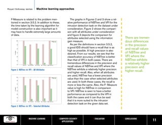 Royal Holloway series             Machine learning approaches


   F-Measure is related to the problem men-                     The graphs in Figures 2 and 3 show a rel-
   tioned in section 3.5.2. In addition to these,            ative performance of NBTree and VFI for the
   the time taken by the learning algorithm for              intrusion detection task on the dataset under
   model construction is also important as it                consideration. Figure 2 shows the compari-
   may have to handle extremely large amounts                son with all attributes under consideration
   of data.                                                  and figure 3 depicts the comparison for
                                                             attributes selected using the information        There are tremen-
                                                             gain measure.                                    dous differences
                                                                As per the definitions in section 3.5.2,      in the precision
                                                             a good IDS should have a recall that is as
                                                                                                              and recall values
                                                             high as possible. A high precision is also
                                                             desired. From our results, we see that the       of NBTree and
                                                             classification accuracy of NBTree is better      VFI where the
                                                             than that of VFI in both cases. There are        NBTree exhibits
                                                             tremendous differences in the precision and      a relatively higher
                                                             recall values of NBTree and VFI where the        precision and
   Figure 2. NBTree v/s VFI - All Attributes                 NBTree exhibits a relatively higher precision
                                                             and higher recall. Also, when all attributes
                                                                                                              higher recall.
                                                             are used, NBTree has a lower precision
                                                             value than the case when selected attributes
                                                             are used. In both these cases, the recall is
                                                             more or less the same. Also, the F- Measure
                                                             value is high for NBTree in comparison
                                                             to VFI. NBTree is seen to have a better
                                                             performance as compared to the VFI in
                                                             both the cases and it can thus be said
                                                             that it is more suited to the intrusion
                                                             detection task on the given data set.
   Figure 3. NBTree v/s VFI - Selected Attributes




                       • MACHINE LEARNING           • COMPUTER SECURITY             • EVALUATION             • CONCLUSIONS
                                                        APPLICATIONS                                                                11
 
