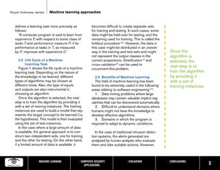 Royal Holloway series     Machine learning approaches


   defines a learning task more precisely as           becomes difficult to create separate sets
   follows:                                            for training and testing. In such cases, some
      “A computer program is said to learn from        data might be held over for testing, and the
   experience E with respect to some class of          remaining used for training. This is called the
   tasks T and performance measure P, if its           holdout procedure [20]. However, the data in
   performance at tasks in T, as measured              this case might be distributed in an uneven
   by P, improves with experience E.”                  way in the training and test sets and might        Once the
                                                       not represent the output classes in the            algorithm is
     2.5 Life Cycle of a Machine                       correct proportions. Stratification [4] and        selected, the
         Learning Task                                 cross-validation [5] can be used to
      Figure 1 shows the life cycle of a machine                                                          next step is to
                                                       circumvent this problem.
   learning task. Depending on the nature of                                                              train the algorithm
   the knowledge to be learned, different                2.6 Benefits of Machine Learning                 by providing it
   types of algorithms may be chosen at                  The field of machine learning has been           with a set of
   different times. Also, the type of inputs           found to be extremely useful in the following      training instances.
   and outputs are also instrumental in                areas relating to software engineering [12]:
   choosing an algorithm.                                1. Data mining problems where large
      Once the algorithm is selected, the next         databases may contain valuable implicit reg-
   step is to train the algorithm by providing it      ularities that can be discovered automatically.
   with a set of training instances. The training        2. Difficult to understand domains where
   instances are used to build a model that rep-       humans might not have the knowledge to
   resents the target concept to be learned (i.e.      develop effective algorithms.
   the hypothesis). This model is then evaluated         3. Domains in which the program is
   using the set of test instances.                    required to adapt to dynamic conditions.
      In the case where a large amount of data
   is available, the general approach is to con-          In the case of traditional intrusion detec-
   struct two independent sets, one for training       tion systems, the alerts generated are
   and the other for testing. On the other hand,       analysed by human analysts who evaluate
   if a limited amount of data is available, it        them and take suitable actions. However,



                 • MACHINE LEARNING           • COMPUTER SECURITY               • EVALUATION             • CONCLUSIONS
                                                  APPLICATIONS                                                                  5
 