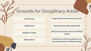 Comprehensive Guide to DepEd Administrative Case Procedures and ...