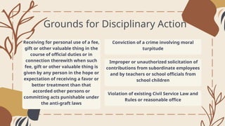 Comprehensive Guide to DepEd Administrative Case Procedures and ...