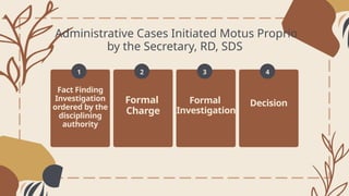 Comprehensive Guide to DepEd Administrative Case Procedures and ...