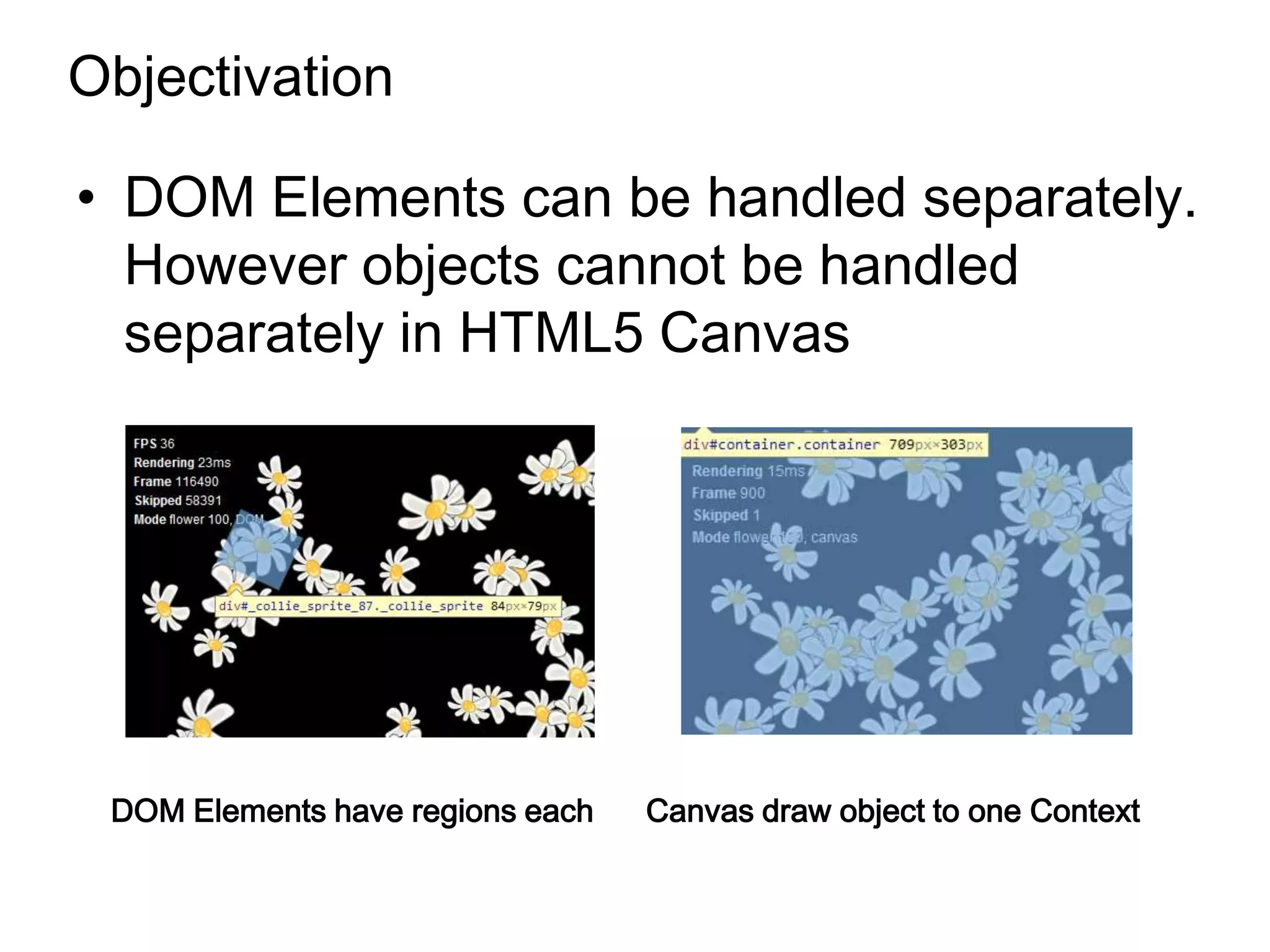 Objectivation

• DOM Elements can be handled separately.
  However objects cannot be handled
  separately in HTML5 Canvas




 DOM Elements have regions each   Canvas draw object to one Context
 