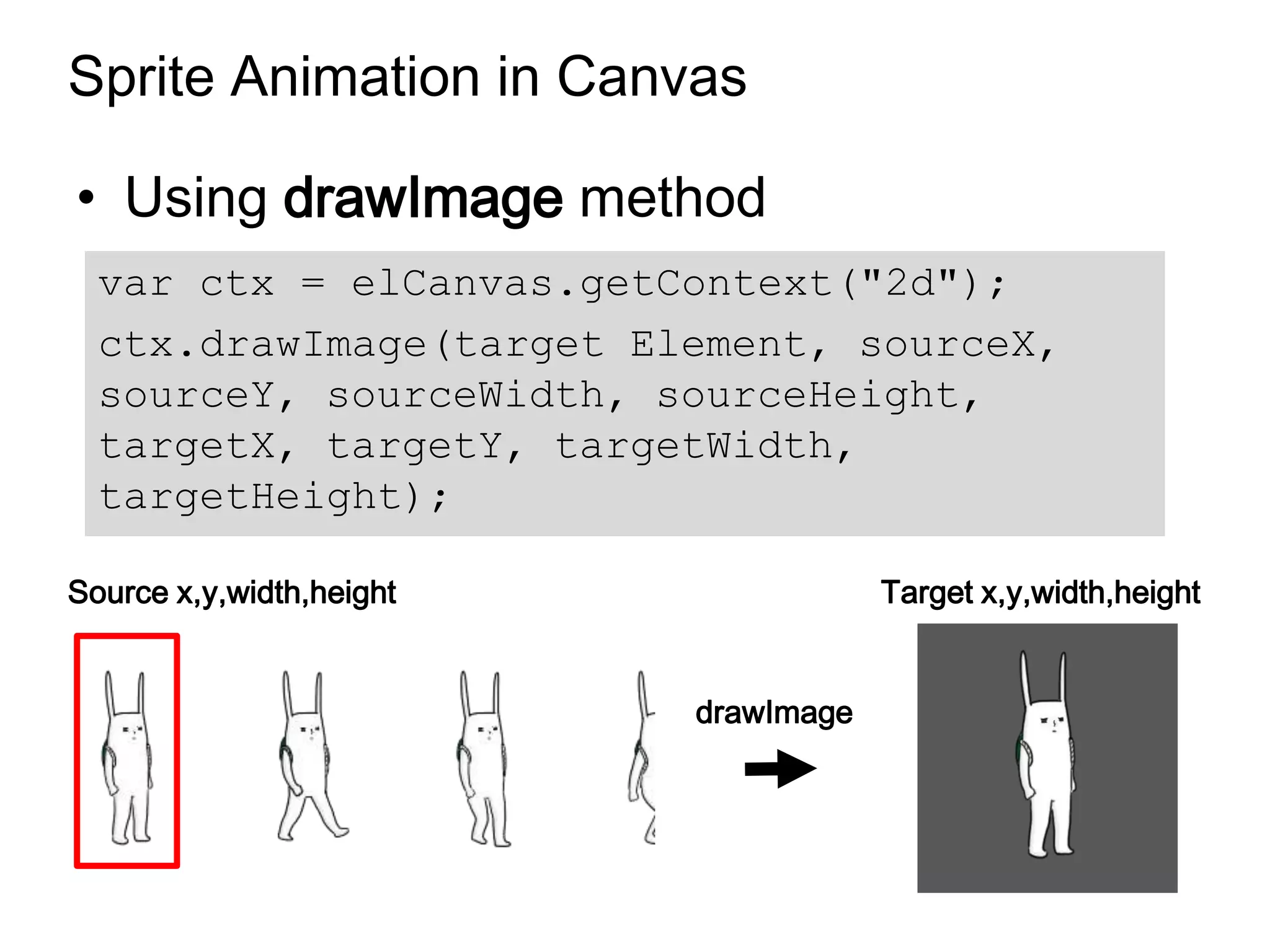 Sprite Animation in Canvas

• Using drawImage method
  var ctx = elCanvas.getContext("2d");
  ctx.drawImage(target Element, sourceX,
  sourceY, sourceWidth, sourceHeight,
  targetX, targetY, targetWidth,
  targetHeight);

Source x,y,width,height               Target x,y,width,height


                          drawImage
 