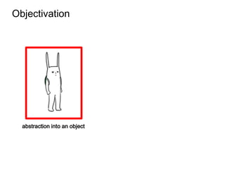 Objectivation




  abstraction into an object
 