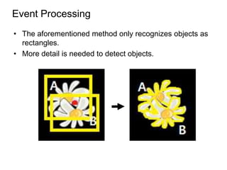 Event Processing
• The aforementioned method only recognizes objects as
  rectangles.
• More detail is needed to detect objects.
 