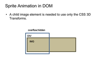 Sprite Animation in DOM
• A child image element is needed to use only the CSS 3D
  Transforms.


              overflow:hidden

              DIV

               IMG
 