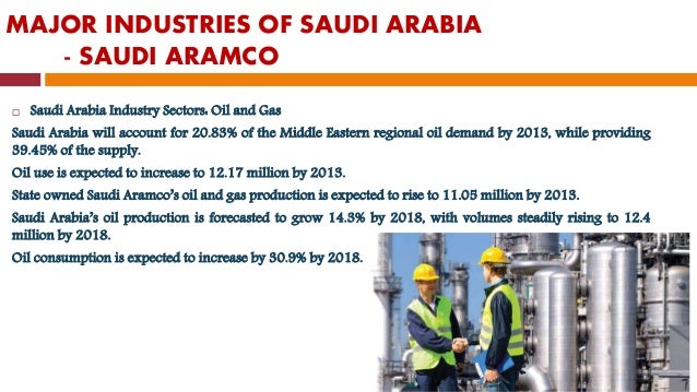 world business environment of saudi arabia