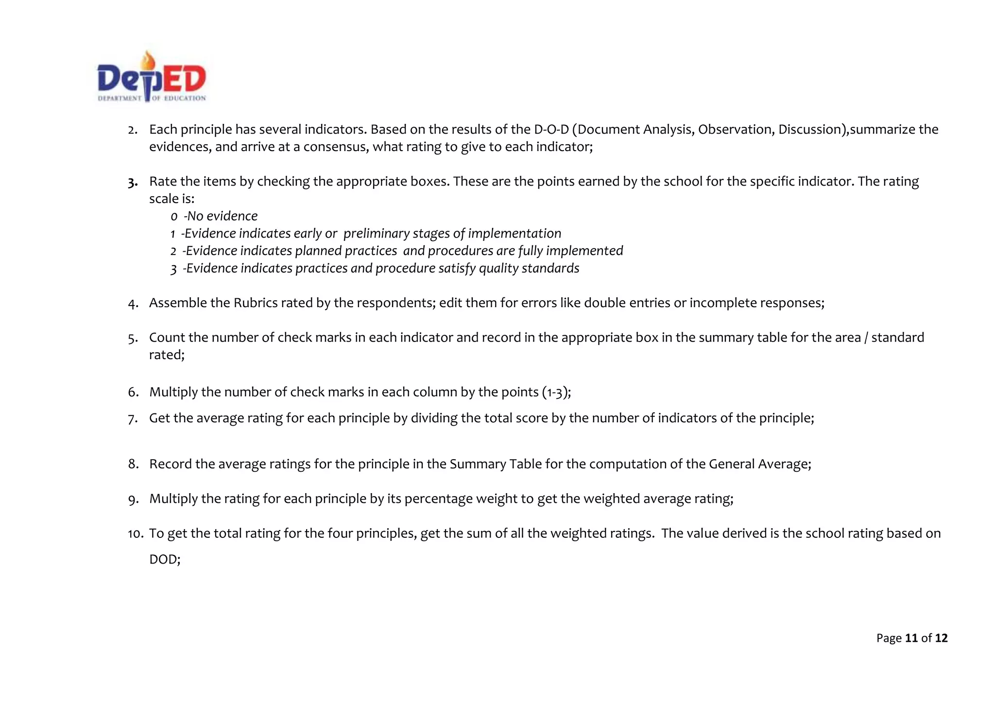 Page 11 of 12
2. Each principle has several indicators. Based on the results of the D-O-D (Document Analysis, Observation, Discussion),summarize the
evidences, and arrive at a consensus, what rating to give to each indicator;
3. Rate the items by checking the appropriate boxes. These are the points earned by the school for the specific indicator. The rating
scale is:
0 -No evidence
1 -Evidence indicates early or preliminary stages of implementation
2 -Evidence indicates planned practices and procedures are fully implemented
3 -Evidence indicates practices and procedure satisfy quality standards
4. Assemble the Rubrics rated by the respondents; edit them for errors like double entries or incomplete responses;
5. Count the number of check marks in each indicator and record in the appropriate box in the summary table for the area / standard
rated;
6. Multiply the number of check marks in each column by the points (1-3);
7. Get the average rating for each principle by dividing the total score by the number of indicators of the principle;
8. Record the average ratings for the principle in the Summary Table for the computation of the General Average;
9. Multiply the rating for each principle by its percentage weight to get the weighted average rating;
10. To get the total rating for the four principles, get the sum of all the weighted ratings. The value derived is the school rating based on
DOD;
 