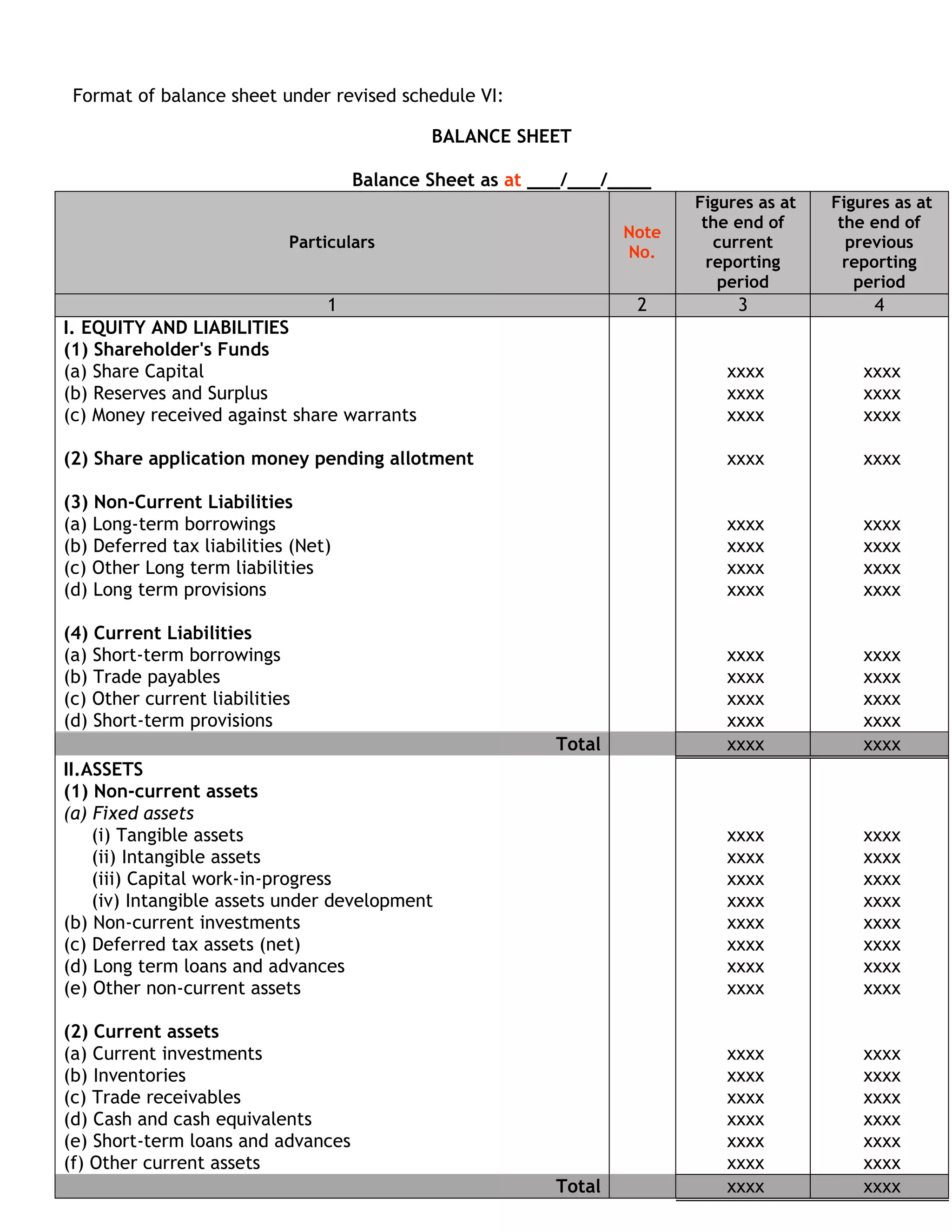 Difference Between Schedule 3 And Schedule 6 Balance Sheet