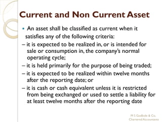 Current and Non Current Asset
 An asset shall be classified as current when it
 satisfies any of the following criteria:
– it is expected to be realized in, or is intended for
  sale or consumption in, the company’s normal
  operating cycle;
– it is held primarily for the purpose of being traded;
– it is expected to be realized within twelve months
  after the reporting date; or
– it is cash or cash equivalent unless it is restricted
  from being exchanged or used to settle a liability for
  at least twelve months after the reporting date

                                             M S Godbole & Co,
                                            Chartered Accountants
 