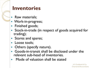 Inventories
    Raw materials;
   Work-in-progress;
    Finished goods;
    Stock-in-trade (in respect of goods acquired for
    trading);
    Stores and spares;
    Loose tools;
    Others (specify nature).
    Goods-in-transit shall be disclosed under the
    relevant sub-head of inventories.
     Mode of valuation shall be stated
                                           M S Godbole & Co,
                                          Chartered Accountants
 