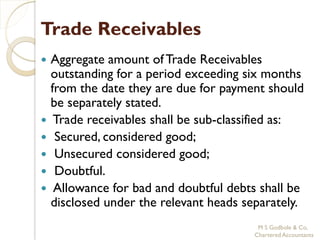 Trade Receivables
   Aggregate amount of Trade Receivables
    outstanding for a period exceeding six months
    from the date they are due for payment should
    be separately stated.
    Trade receivables shall be sub-classified as:
    Secured, considered good;
    Unsecured considered good;
    Doubtful.
    Allowance for bad and doubtful debts shall be
    disclosed under the relevant heads separately.
                                          M S Godbole & Co,
                                         Chartered Accountants
 