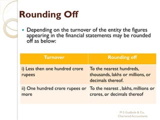 Rounding Off
   Depending on the turnover of the entity the figures
    appearing in the financial statements may be rounded
    off as below:

           Turnover                        Rounding off

i) Less then one hundred crore    To the nearest hundreds,
rupees                            thousands, lakhs or millions, or
                                  decimals thereof.
ii) One hundred crore rupees or To the nearest , lakhs, millions or
more                            crores, or decimals thereof


                                                 M S Godbole & Co,
                                                Chartered Accountants
 