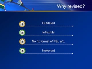 Why revised?


3
1          Outdated


2          Inflexible


3   No fix format of P&L a/c.


4          Irrelevant
 