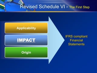 Revised Schedule VI - The First Step



Applicability

                         IFRS compliant
IMPACT                      Financial
                           Statements

   Origin
 