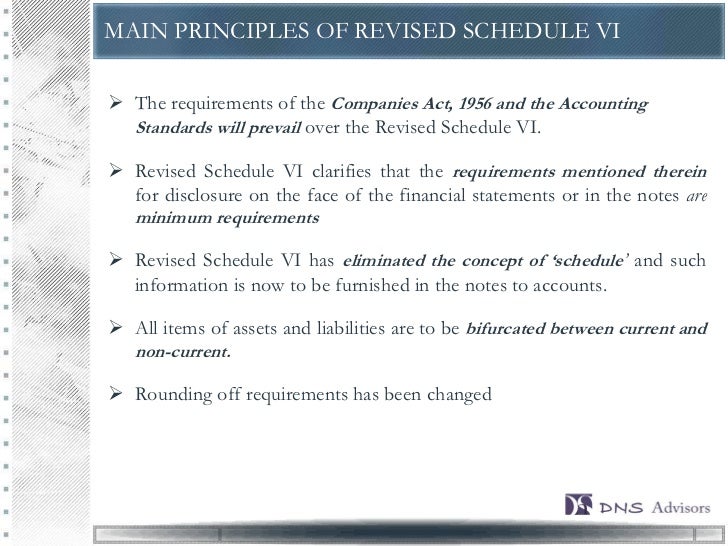 revised schedule vi companies act 1956 performa of trial balance automated sheet template