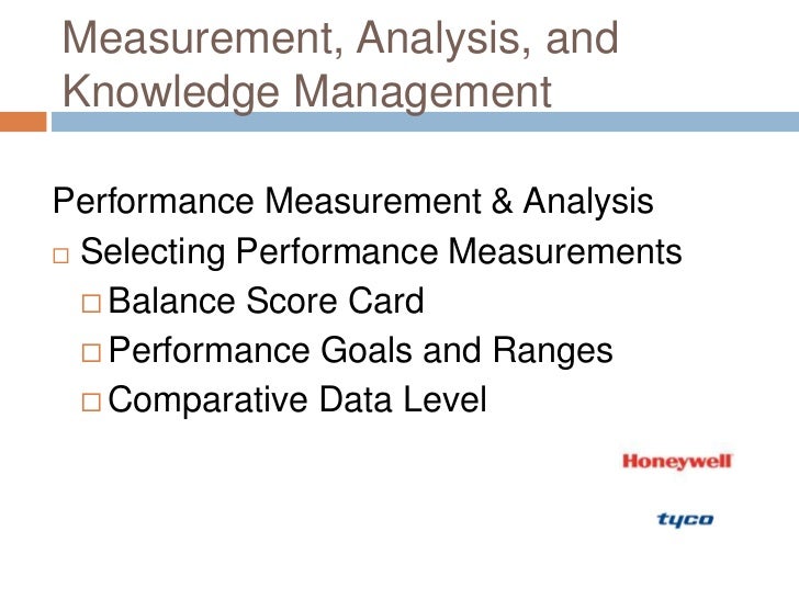 GBA Organizational Theory Honeywell FM&T