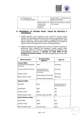 Notes Issue Authority Revised signing authorities for administrative and financial matters in ...