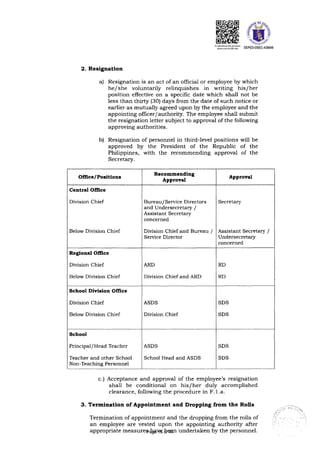 Notes Issue Authority Revised signing authorities for administrative and financial matters in ...