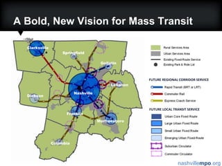 Rural Intercity Bus Service