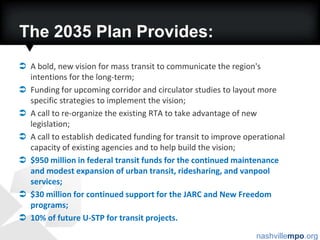 Return of the Urban Streetcar
