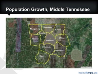 Population Growth, Middle TennesseeRobertsonMontgomerySumnerCheathamWilsonDicksonDavidsonWilliamsonRutherfordMaury
