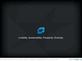 2035 Cost-Feasible Road Projects