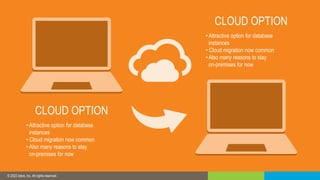 © 2019 IDERA, Inc. All rights reserved.
© 2022 Idera, Inc. All rights reserved.
CLOUD OPTION
• Attractive option for database
instances
• Cloud migration now common
• Also many reasons to stay
on-premises for now
CLOUD OPTION
• Attractive option for database
instances
• Cloud migration now common
• Also many reasons to stay
on-premises for now
 