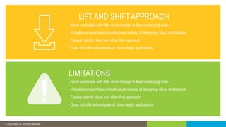 © 2019 IDERA, Inc. All rights reserved.
© 2022 Idera, Inc. All rights reserved.
LIFT AND SHIFT APPROACH
• Move workloads with little or no change to their underlying code
• Virtualize on-premises infrastructure instead of designing cloud architecture
• Fastest path to cloud and often first approach
• Does not offer advantages of cloud-ready applications
LIMITATIONS
• Move workloads with little or no change to their underlying code
• Virtualize on-premises infrastructure instead of designing cloud architecture
• Fastest path to cloud and often first approach
• Does not offer advantages of cloud-ready applications
 