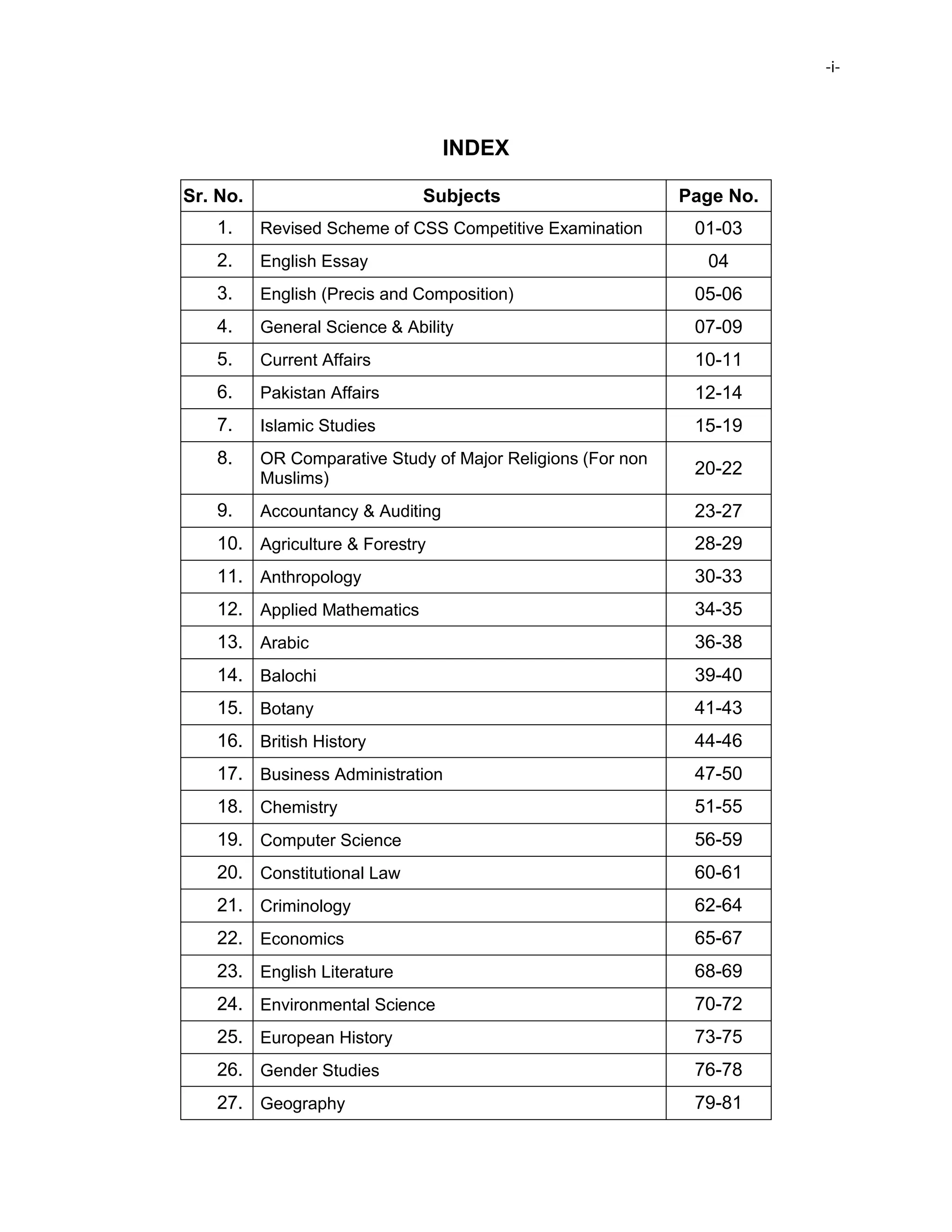 Css syllabus 2016 pdf