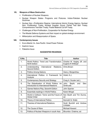 98
Revised Scheme and Syllabus for CSS Competitive Examination
VII. Weapons of Mass Destruction
 Proliferation of Nuclear Weapons
 Nuclear Weapon States- Programs and Postures: Indian-Pakistan Nuclear
Doctrines
 Nuclear Non –Proliferation Regime: International Atomic Energy Agency, Nuclear
Non- Proliferation Treaty; Nuclear Supplier Group; Partial Test Ban Treaty;
Comprehensive Test Ban Treaty; Fissile Material Cut-off Treaty
 Challenges of Non-Proliferation, Cooperation for Nuclear Energy
 The Missile Defence Systems and their impact on global strategic environment
 Militarization and Weaponization of Space.
VIII. Contemporary Issues
 Euro-Atlantic Vs. Asia Pacific: Great Power Policies
 Kashmir Issue
 Palestine Issue
SUGGESTED READINGS
S.No. Title Author
1. World Politics: Trend and Transformation,
Ninth Edition
Charles W. Kegley JR. and
Eugene R Wittkopf
2. Understanding International Relations,
Second Edition
Chris Brown
3. Politics Among Nations Hans j. Morgenthau
4. International Politics: A Framework for
Analysis
Holsti, K.J.
5. Contemporary Security and Strategy Craig A. Snyder (ed.),
6. The Globalization of World Politics: An
Introduction to International Relations
John Baylis and Stev
Smith,eds
7. Games Nations Play, Seventh Edition John Spanier
8. Essentials readings in World Politics Karen Mingst
9. World in Collision: Terror and the Future of
Global Order
Ken Booth and Tim Dunne,
ed
10. Theory of International Politics Kenneth N. Waltz
11. Theories of International Relations Scott Burchill and Andrew
Linklater
12. The Cause of Wars Michael Howard
13. Politics of Nuclear Weapons in south Asia Bhumitra Chakma, ed
 