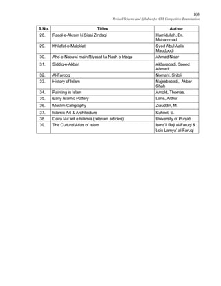 103
Revised Scheme and Syllabus for CSS Competitive Examination
S.No. Titles Author
28. Rasol-e-Akram ki Siasi Zindagi Hamidullah, Dr.
Muhammad
29. Khilafat-o-Malokiat Syed Abul Aala
Maudoodi
30. Ahd-e-Nabawi main Riyasat ka Nash o Irtaqa Ahmad Nisar
31. Siddiq-e-Akbar Akbarabadi, Saeed
Ahmad
32. Al-Farooq Nomani, Shibli
33. History of Islam Najeebabadi, Akbar
Shah
34. Painting in Islam Arnold, Thomas.
35. Early Islamic Pottery Lane, Arthur
36. Muslim Calligraphy Ziauddin, M.
37. Islamic Art & Architecture Kuhnel, E.
38. Daira Ma’arif e Islamia (relevant articles) University of Punjab
39. The Cultural Atlas of Islam Isma’il Raji al-Faruqi &
Lois Lamya’ al-Faruqi
 