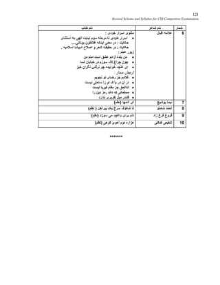 121
Revised Scheme and Syllabus for CSS Competitive Examination
‫ﺷﻤﺎر‬‫ﺷﺎﻋﺮ‬ ‫ﻧﺎم‬‫ﮐﺘﺎب‬ ‫ﻧﺎم‬
6‫اﻗﺒﺎل‬ ‫ﻋﻼﻣﮫ‬: ‫ﺧﻮدی‬ ‫اﺳﺮار‬ ‫ﻣﺜﻨﻮی‬
‫اﺳﺘﺜﻨﺎی‬ ‫ﺑﮫ‬ ‫اﻟﮭﯽ‬ ‫ﻧﯿﺎﺑﺖ‬ ‫ﺳﻮم‬ ‫ﻣﺮﺣﻠﮫ‬ ‫ﺗﺎ‬ ‫ﺧﻮدی‬ ‫اﺳﺮار‬ 
‫ﺣﮑﺎﯾﺖ‬‫د‬ :‫ر‬....‫ﯾﻮﻧﺎﻧﯽ‬ ‫اﻓﻼﻃﻮن‬ ‫اﯾﻨﮑﮫ‬ ‫ﻣﻌﻨﯽ‬
‫ﺣﮑﺎﯾﺖ‬:‫اﺳﻼ‬ ‫ادﺑﯿﺎت‬ ‫اﺻﻼح‬ ‫و‬ ‫ﺷﻌﺮ‬ ‫ﺣﻘﯿﻘﺖ‬ ‫در‬. ‫ﻣﯿﮫ‬
: ‫ﻋﺠﻢ‬ ‫زﺑﻮر‬
‫ﻣﻦ‬ ‫اﻣﺎم‬ ‫اﺳﺖ‬ ‫ﻋﺸﻖ‬ ‫ٓزادم‬‫ا‬ ٔ‫ﮦ‬‫ﺑﻨﺪ‬ ‫ﻣﻦ‬
‫ﺷﻤﺎ‬ ِ‫ن‬‫ﺧﯿﺎﺑﺎ‬ ‫در‬ ‫ﺳﻮزم‬ ‫ﻻﻟہ‬ ِ‫غ‬‫ﭼﺮا‬ ‫ﭼﻮن‬
‫ﺧﯿﺰ‬ ‫ﻧﮕﺮان‬ ‫ﻧﺮﮔﺲ‬ ‫ﭼﻮ‬ ‫ﺧﻮاﺑﯿﺪﮦ‬ ٔ‫ہ‬‫ﻏﻨﭽ‬ ‫ای‬
: ‫ﺣﺟﺎز‬ ِ‫ارﻣﻐﺎن‬
‫ﻧﺠﻮﯾﻢ‬ ‫ﺗﻮ‬ ‫رﺿﺎی‬ ‫ﺟﺰ‬ ‫ﻏﻼﻣﻢ‬
‫ﻧﯿﺴﺖ‬ ‫ﺳﺎﺣﻠﯽ‬ ‫را‬ ‫او‬ ‫ﮐہ‬ ‫ﯾﺎ‬ ‫در‬ ‫ٓن‬‫ا‬ ‫در‬
‫ﻧﯿﺴﺖ‬ ‫ﮐﺒﺮﯾﺎ‬ ‫ﻣﻘﺎم‬ ‫ﺟﺰ‬ ‫اﻧﺎاﻟﺤﻖ‬
‫ﻣﺴﻠﻤﺎ‬‫را‬ ‫دﯾﻦ‬ ‫رﻣﺰ‬ ‫داﻧﺪ‬ ‫ﮐہ‬ ‫ﻧﯽ‬
‫ﻧﺪارد‬ ‫ﺗﻘﺮﯾﺮی‬ ‫ﻣﯿﻞ‬ ‫ﻗﻠﻨﺪر‬
7‫ﯾﻮﺷﯿﺞ‬ ‫ﻧﯿﻤﺎ‬(‫)ﻧﻈﻢ‬ ‫آدﻣﮭﺎ‬ ‫ای‬
8‫ﺷﺎﻣﻠﻮ‬ ‫اﺣﻤﺪ‬(‫ﻧﻈﻢ‬ ) ‫ﭘﯿﺮاھﻦ‬ ‫ﯾﮏ‬ ‫ﺳﺮخ‬ ٔ‫ہ‬‫ﺷﮑﻮﻓ‬ ‫ﺗﺎ‬
9‫زاد‬ ‫ﻓﺮخ‬ ‫ﻓﺮوغ‬(‫)ﻧﻈﻢ‬ ‫ﺳﻮزد‬ ‫ﻣﯽ‬ ‫ﺑﺎﻏﭽہ‬ ‫ﺑﺮای‬ ‫دﻟﻢ‬
10‫ﮐﺪﮐﻨﯽ‬ ‫ﺷﻔﯿﻌﯽ‬(‫)ﻧﻈﻢ‬ ‫ﮐﻮھﯽ‬ ‫ٓھﻮی‬‫ا‬ ‫دوم‬ ٔ‫ﮦ‬‫ھﺰار‬
*******
 