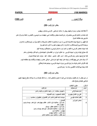 122
Revised Scheme and Syllabus for CSS Competitive Examination
PAPER: PERSIAN (100 MARKS)
(100 ‫)ﻧﻤﺮه‬ ‫ﻓﺎرﺳﯽ‬ ‫آزﻣﻮن‬ ‫ﺑﺮﮔﮥ‬
(50 ‫)ﻧﻤﺮه‬ ‫اول‬ ‫ﺑﺨﺶ‬
‫ﭘﮭﻠﻮی‬ ‫و‬ ‫ﺑﺎﺳﺘﺎن‬ ‫ﻓﺎرﺳﯽ‬ ، ‫اوﺳﺘﺎﯾﯽ‬ :‫اﺳﻼم‬ ‫از‬ ‫ﭘﯿﺶ‬ ‫زﺑﺎﻧﮭﺎی‬ ‫درﺑﺎرۀ‬ ‫ﺑﻨﯿﺎدی‬ ‫-اﻃﻼﻋﺎت‬1
‫ھﺎی‬ ‫واژه‬ ‫وام‬ ‫اﺗﺨﺎذ‬ ‫و‬ ‫اﻗﺘﺒﺎس‬ ‫و‬ ‫ﻧﻮﯾﺴﯽ‬ ‫ﺳﺮه‬ ‫ﻧﮭﻀﺖ‬ ،‫ادﺑﯽ‬ ‫ﺑﺎزﮔﺸﺖ‬ ‫ﺟﻨﺒﺶ‬ ‫ﻗﺴﻤﺖ‬ ‫اﯾﻦ‬ ‫در‬ )‫ﻣﻌﺎﺻﺮ‬ ‫ﻓﺎرﺳﯽ‬ ‫ﺗﮑﺎﻣﻞ‬ ‫و‬ ‫ﻣﻨﺸﺎء‬ -2
(‫ﺷﻮد‬ ‫ﻣﻄﺎﻟﻌﮫ‬ ‫ﺑﺎﯾﺪ‬ ‫ﺧﺎرﺟﯽ‬
‫ﺷﺎﻋﺮان‬ ‫و‬ ‫ﻧﻮﯾﺴﻨﺪﮔﺎن‬ ‫ﺑﺮ‬ ‫وﯾﮋه‬ ‫ﺗﺂﮐﯿﺪ‬ ‫ﺑﺎ‬ ‫ﻣﺸﺮوﻃﮫ‬ ‫اﻧﻘﻼب‬ ‫ﺗﺎ‬ ‫ﺳﺎﻣﺎﻧﯿﺎن‬ ‫دورۀ‬ ‫از‬ ‫ﻓﺎرﺳﯽ‬ ‫ﮐﻼﺳﯿﮏ‬ ‫ادﺑﯿﺎت‬ ‫ﺗﺎرﯾﺦ‬ ‫و‬ ‫ﻇﮭﻮر‬ -3
(‫ھﺠﺮی‬ ‫دھﻢ‬ ‫ﻗﺮن‬ ‫ﺗﺎ‬ ‫ھﺠﺮی‬ ‫ﭼﮭﺎرم‬ ‫ﻗﺮن‬ ‫از‬ ‫ﺷﺎﻋﺮان‬ ‫و‬ ‫ﻧﻮﯾﺴﻨﺪﮔﺎن‬ ).‫ﻓﺎرﺳﯽ‬ ‫ﺑﺮﺟﺴﺘﮫ‬
.‫آﻧﮭﺎ‬ ‫ﺑﺮﺟﺴﺘﮫ‬ ‫ﻧﻤﺎﯾﻨﺪﮔﺎن‬ ‫و‬ ‫ﻧﻮﯾﺴﯽ‬ ‫داﺳﺘﺎن‬ ‫و‬ ‫ﻧﻮ‬ ‫ﺷﻌﺮ‬ ‫ﺑﺮ‬ ‫ﺗﺂﮐﯿﺪ‬ ‫ﺑﺎ‬ ‫ﻓﺎرﺳﯽ‬ ‫ﻣﻌﺎﺻﺮ‬ ‫ادﺑﯿﺎت‬ -4
.‫ھﻨﺪ‬ ‫و‬ ‫ﭘﺎﮐﺴﺘﺎن‬ ‫ﻗﺎره‬ ‫ﺷﺒﮫ‬ ‫و‬ ‫ﺗﺎﺟﯿﮑﺴﺘﺎن‬ ،‫اﻓﻐﺎﻧﺴﺘﺎن‬ ‫در‬ ،‫اﯾﺮان‬ ‫ﻋﻼوه‬ ‫ﺑﮫ‬ ، ‫ﻓﺎرﺳﯽ‬ ‫ادﺑﯿﺎت‬ ‫و‬ ‫زﺑﺎن‬ ‫ﮐﻮﺗﺎه‬ ‫ﻣﻌﺮﻓﯽ‬ -5
.‫ﺻﻮت‬ /‫ﺟﻤﻠﮫ‬ ‫،ﺷﺒﮫ‬ ‫ﺣﺮف‬ ، ‫ﻗﯿﺪ‬ ، ‫ﺻﻔﺖ‬ ، ‫ﺿﻤﯿﺮ‬ ، ‫ﻓﻌﻞ‬ ، ‫اﺳﻢ‬ : ‫ﻣﺎﻧﻨﺪ‬ ‫ﻓﺎرﺳﯽ‬ ‫زﺑﺎن‬ ‫دﺳﺘﻮر‬ ‫ﻣﮭﻢ‬ ‫اﻧﻮاع‬ -6
.‫ﺷﻮد‬ ‫ﻣﻄﺎﻟﻌﮫ‬ ‫ﺑﺎﯾﺪ‬ ‫ﺑﺎزﮔﺸﺖ‬ ‫ﻧﮭﻀﺖ‬ ‫و‬ ‫،ھﻨﺪی‬ ‫،ﻋﺮاﻗﯽ‬ ‫ﺧﺮاﺳﺎﻧﯽ‬ :‫آﻧﮭﺎ‬ ‫اﯾﺠﺎد‬ ‫ھﺎی‬ ‫زﻣﯿﻨﮫ‬ ‫و‬ ‫ﭼﮭﺎرﮔﺎﻧﮫ‬ ‫ادﺑﯽ‬ ‫ھﺎی‬ ‫ﺳﺒﮏ‬ -7
.‫ﻓﺮھﻨﮕﯽ‬ ‫ﻣﻮﺿﻮﻋﺎت‬ ‫و‬ ‫ﻓﺎرﺳﯽ‬ ‫ادﺑﯿﺎت‬ ‫درﺑﺎرۀ‬ ‫ﻓﺎرﺳﯽ‬ ‫زﺑﺎن‬ ‫ﺑﮫ‬ ‫ﮐﻮﺗﺎه‬ ‫اﻧﺸﺎی‬ ‫ﻧﮕﺎرش‬ -8
.‫ﻓﺎرﺳﯽ‬ ‫زﺑﺎن‬ ‫ﺑﮫ‬ ‫ﺳﺎده‬ ‫اﻧﮕﻠﯿﺴﯽ‬ ‫ﭘﯿﺮاﮔﺮاف‬ ‫ﺗﺮﺟﻤﮫ‬ -9
(50 ‫)ﻧﻤﺮه‬ ‫دوم‬ ‫ﺑﺨﺶ‬
‫ﺗﻌﯿﯿﻦ‬ ‫ﺟﮭﺖ‬ ‫ﻣﻄﺮح‬ ‫ﺳﻮاﻻت‬ ‫ﺑﮫ‬ ‫و‬ ‫ﺧﻮاﻧﺪه‬ ‫دﻗﺖ‬ ‫ﺑﮫ‬ ‫را‬ ‫ﺷﺪه‬ ‫ﻣﺸﺨﺺ‬ ‫ﻣﺘﻮن‬ ‫ﺗﺎ‬ ‫ﺷﻮد‬ ‫ﻣﯽ‬ ‫درﺧﻮاﺳﺖ‬ ‫ﻃﻠﺒﺎن‬ ‫داو‬ ‫از‬ ‫ﺑﺨﺶ‬ ‫اﯾﻦ‬ ‫در‬
.‫دھﻨﺪ‬ ‫ﭘﺎﺳﺦ‬ ‫ھﺎﯾﺸﺎن‬ ‫ﺗﻮاﻧﺎﯾﯽ‬
1‫اﻧﺘﺨﺎب‬ ‫ﻣﺘﻮن‬ :‫.ﻧﺜﺮ‬
‫ﺷﻤﺎر‬‫ﻣﺼﻨﻒ‬ ‫ﻧﺎم‬‫ﮐﺘﺎب‬ ‫ﻧﺎم‬
1‫ﻣﺤﻤﺪﻏﺰاﻟﯽ‬ ‫اﻣﺎم‬‫راﻧﺪن‬ ‫وﻻﯾﺖ‬ ‫و‬ ‫داﺷﺘﻦ‬ ‫رﻋﯿﺖ‬ ‫در‬ : ‫ﺳﻌﺎدت‬ ‫ﮐﯿﻤﯿﺎی‬ -
2‫ﮨﺠﻮﯾﺮی‬ ‫ﻋﺜﻤﺎن‬ ‫ﺑﻦ‬ ‫ﻋﻠﯽ‬‫اﻟﺘﺼﻮف‬ ‫ﺑﺎب‬ : ‫اﻟﻤﺤﺠﻮب‬ ‫ﮐﺸﻒ‬
3‫ﻃﻮﺳﯽ‬ ‫اﻟﻤﻠﮏ‬ ‫ﻧﻈﺎم‬........ ‫ﻣﺤﺘﺴﺐ‬ ‫و‬ ‫ﺧﻄﯿﺒﺎن‬ ‫و‬ ‫ﻗﺎﺿﯿﺎن‬ ‫اﻧﺪر‬ :‫ﺷﺸﻢ‬ ‫ﻓﺼﻞ‬ ‫ﻧﺎﻣﮫ‬ ‫ﺳﯿﺎﺳﺖ‬
4
‫ﺷﯿﺮازی‬ ‫ﺳﻌﺪی‬: ‫ﮔﻠﺴﺘﺎن‬
‫ودوم‬ ‫ﺑﯿﺴﺖ‬ ، ‫ﻧﻮزدھﻢ‬ ، ‫ﭼﮭﺎردھﻢ‬ ،‫ھﻔﺘﻢ‬ ، ‫ﺷﺸﻢ‬ ،‫اول‬ ‫ﺣﮑﺎﯾﺖ‬ ، ‫اول‬ ‫ﺑﺎب‬
‫ﯾﮑﻢ‬ ‫و‬ ‫ﭼﮭﻞ‬ ،
‫ﺑﯿﺴﺘﻢ‬ ، ‫ھﻔﺘﻢ‬ ‫ﺣﮑﺎﯾﺖ‬ – ‫دوم‬ ‫ﺑﺎب‬
‫دوم‬ ‫و‬ ‫،ﺑﯿﺴﺖ‬ ‫ﻧﻮزدھﻢ‬ ، ‫ﺷﺎﻧﺰدھﻢ‬ ‫ﺣﮑﺎﯾﺖ‬ – ‫ﺳﻮم‬ ‫ﺑﺎب‬
‫دوم‬ ‫ﺣﮑﺎﯾﺖ‬ – ‫ﭼﮭﺎرم‬
‫ﭼﮭﺎرم‬ ‫ﺣﮑﺎﯾﺖ‬ – ‫ﺷﺸﻢ‬ ‫ﺑﺎب‬
‫ﺷﺸﻢ‬ ‫،ﺣﮑﺎﯾﺖ‬ ‫ﺳﻮم‬ ‫ﺣﮑﺎﯾﺖ‬ – ‫ھﻔﺘﻢ‬ ‫ﺑﺎب‬
 