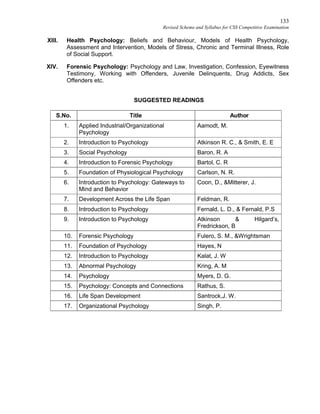133
Revised Scheme and Syllabus for CSS Competitive Examination
XIII. Health Psychology: Beliefs and Behaviour, Models of Health Psychology,
Assessment and Intervention, Models of Stress, Chronic and Terminal Illness, Role
of Social Support.
XIV. Forensic Psychology: Psychology and Law, Investigation, Confession, Eyewitness
Testimony, Working with Offenders, Juvenile Delinquents, Drug Addicts, Sex
Offenders etc.
SUGGESTED READINGS
S.No. Title Author
1. Applied Industrial/Organizational
Psychology
Aamodt, M.
2. Introduction to Psychology Atkinson R. C., & Smith, E. E
3. Social Psychology Baron, R. A
4. Introduction to Forensic Psychology Bartol, C. R
5. Foundation of Physiological Psychology Carlson, N. R.
6. Introduction to Psychology: Gateways to
Mind and Behavior
Coon, D., &Mitterer, J.
7. Development Across the Life Span Feldman, R.
8. Introduction to Psychology Fernald, L. D., & Fernald, P.S
9. Introduction to Psychology Atkinson & Hilgard’s,
Fredrickson, B
10. Forensic Psychology Fulero, S. M., &Wrightsman
11. Foundation of Psychology Hayes, N
12. Introduction to Psychology Kalat, J. W
13. Abnormal Psychology Kring, A. M
14. Psychology Myers, D. G.
15. Psychology: Concepts and Connections Rathus, S.
16. Life Span Development Santrock,J. W.
17. Organizational Psychology Singh, P.
 