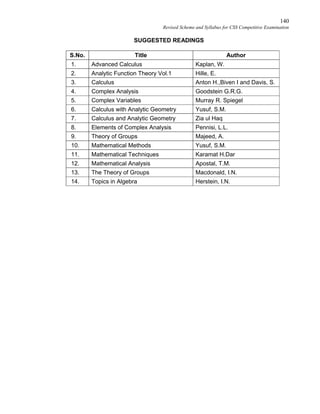 140
Revised Scheme and Syllabus for CSS Competitive Examination
SUGGESTED READINGS
S.No. Title Author
1. Advanced Calculus Kaplan, W.
2. Analytic Function Theory Vol.1 Hille, E.
3. Calculus Anton H.,Biven I and Davis, S.
4. Complex Analysis Goodstein G.R.G.
5. Complex Variables Murray R. Spiegel
6. Calculus with Analytic Geometry Yusuf, S.M.
7. Calculus and Analytic Geometry Zia ul Haq
8. Elements of Complex Analysis Pennisi, L.L.
9. Theory of Groups Majeed, A.
10. Mathematical Methods Yusuf, S.M.
11. Mathematical Techniques Karamat H.Dar
12. Mathematical Analysis Apostal, T.M.
13. The Theory of Groups Macdonald, I.N.
14. Topics in Algebra Herstein, I.N.
 