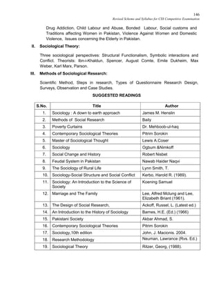 146
Revised Scheme and Syllabus for CSS Competitive Examination
Drug Addiction, Child Labour and Abuse, Bonded Labour, Social customs and
Traditions affecting Women in Pakistan, Violence Against Women and Domestic
Violence, Issues concerning the Elderly in Pakistan.
II. Sociological Theory:
Three sociological perspectives: Structural Functionalism, Symbolic interactions and
Conflict. Theorists: Ibn-i-Khaldun, Spencer, August Comte, Emile Dukheim, Max
Weber, Karl Marx, Parson.
III. Methods of Sociological Research:
Scientific Method, Steps in research, Types of Questionnaire Research Design,
Surveys, Observation and Case Studies.
SUGGESTED READINGS
S.No. Title Author
1. Sociology : A down to earth approach James M. Henslin
2. Methods of Social Research Baily
3. Poverty Curtains Dr. Mehboob-ul-haq
4. Contemporary Sociological Theories Pitrim Sorokin
5. Master of Sociological Thought Lewis A.Coser
6. Sociology Ogbum &Nimkoff
7. Social Change and History Robert Nisbet
8. Feudal System in Pakistan Nawab Haider Naqvi
9. The Sociology of Rural Life Lynn Smith, T.
10. Sociology-Social Structure and Social Conflict Kerbo, Harold R. (1989).
11. Sociology: An Introduction to the Science of
Society
Koening Samuel
12. Marriage and The Family Lee, Alfred Mclung and Lee,
Elizabeth Briant (1961).
13. The Design of Social Research, Ackoff, Russel, L. (Latest ed.)
14. An Introduction to the History of Sociology Barnes, H.E. (Ed.) (1966)
15. Pakistani Society Akbar Ahmad, S.
16. Contemporary Sociological Theories Pitrim Sorokin
17. Sociology,10th edition John, J. Macionis. 2004.
18. Research Methodology Neuman, Lawrance (Rvs. Ed.)
19. Sociological Theory Ritzer, Georg, (1988).
 