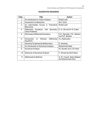 35
Revised Scheme and Syllabus for CSS Competitive Examination
SUGGESTED READINGS
S.No. Title Author
1. An Introduction to Vector Analysis Khalid Latif,
2. Introduction to Mechanics Q.K. Ghori
3. An Intermediate Course in Theoretical
Mechanics
Khalid Latif,
4. Differential Equations with Boundary
Value Problems
D. G. Zill and M. R. Cullen
5. Elementary Differential Equations E.D. Rainville, P.E. Bedient
and R.E. Bedient
6. Introduction to Ordinary Differential
Equations
A.L.Rabenstein
7. Advanced Engineering Mathematics E. Kreyszig
8. An Introduction to Numerical Analysis Mohammad Iqbal
9. Numerical Analysis R.L Burden and J.D Faires
10. Elements of Numerical Analysis F. Ahmad and M.A Rana
11. Mathematical Methods S. M. Yousaf, Abdul Majeed
and Muhammad Amin
 