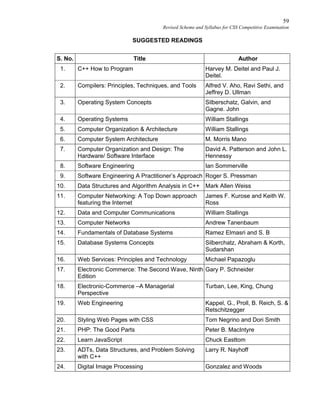 59
Revised Scheme and Syllabus for CSS Competitive Examination
SUGGESTED READINGS
S. No. Title Author
1. C++ How to Program Harvey M. Deitel and Paul J.
Deitel.
2. Compilers: Principles, Techniques, and Tools Alfred V. Aho, Ravi Sethi, and
Jeffrey D. Ullman
3. Operating System Concepts Silberschatz, Galvin, and
Gagne. John
4. Operating Systems William Stallings
5. Computer Organization & Architecture William Stallings
6. Computer System Architecture M. Morris Mano
7. Computer Organization and Design: The
Hardware/ Software Interface
David A. Patterson and John L.
Hennessy
8. Software Engineering Ian Sommerville
9. Software Engineering A Practitioner’s Approach Roger S. Pressman
10. Data Structures and Algorithm Analysis in C++ Mark Allen Weiss
11. Computer Networking: A Top Down approach
featuring the Internet
James F. Kurose and Keith W.
Ross
12. Data and Computer Communications William Stallings
13. Computer Networks Andrew Tanenbaum
14. Fundamentals of Database Systems Ramez Elmasri and S. B
15. Database Systems Concepts Silberchatz, Abraham & Korth,
Sudarshan
16. Web Services: Principles and Technology Michael Papazoglu
17. Electronic Commerce: The Second Wave, Ninth
Edition
Gary P. Schneider
18. Electronic-Commerce –A Managerial
Perspective
Turban, Lee, King, Chung
19. Web Engineering Kappel, G., Proll, B. Reich, S. &
Retschitzegger
20. Styling Web Pages with CSS Tom Negrino and Dori Smith
21. PHP: The Good Parts Peter B. MacIntyre
22. Learn JavaScript Chuck Easttom
23. ADTs, Data Structures, and Problem Solving
with C++
Larry R. Nayhoff
24. Digital Image Processing Gonzalez and Woods
 
